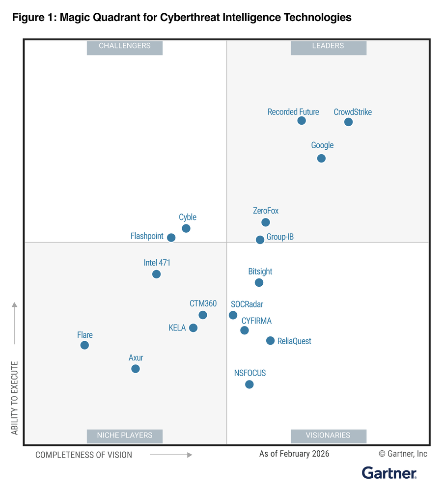 Google a Leader in the 2026 Magic Quadrant
