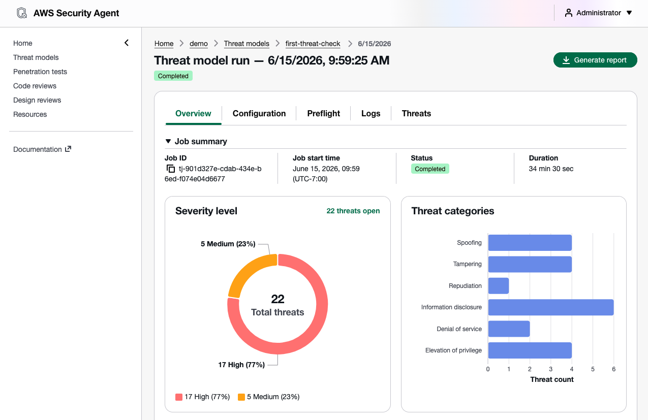Interface de modelagem de ameaças