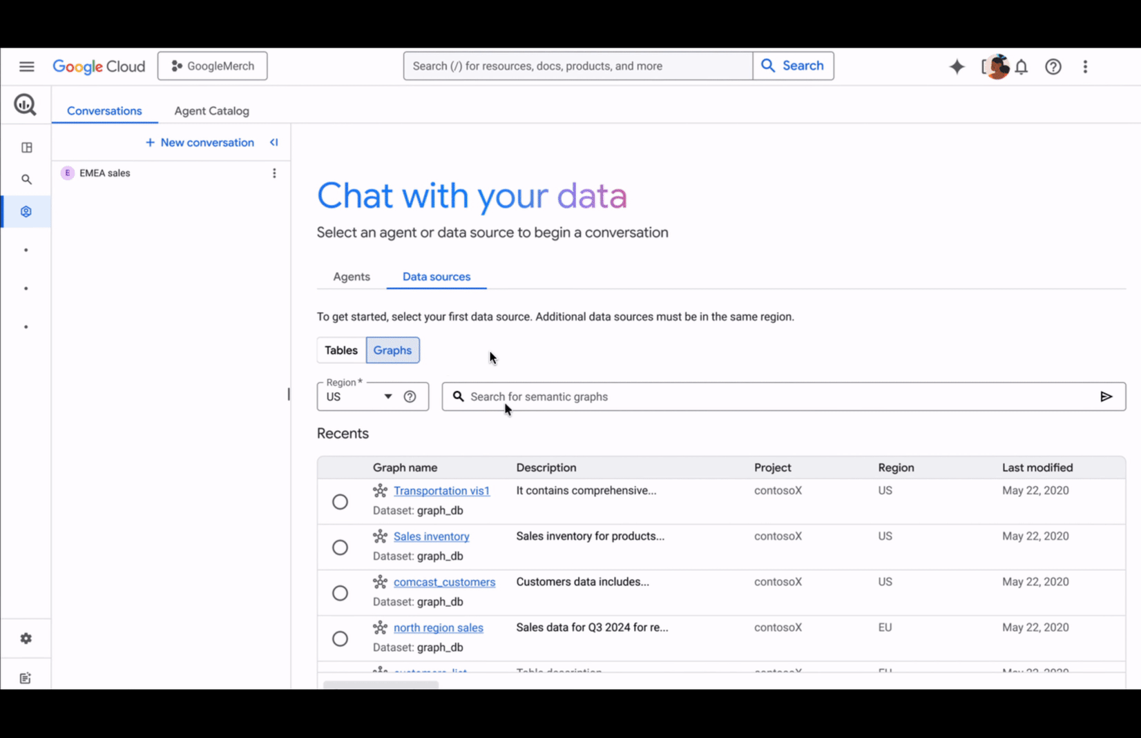 Analyze data in natural language using Conversational Analytics Agents with BigQuery Graph