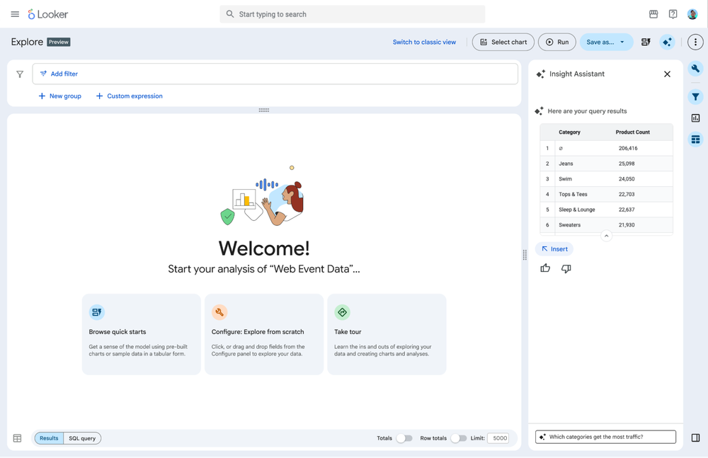 AI powered Google-easy exploration for ease and simplicity.