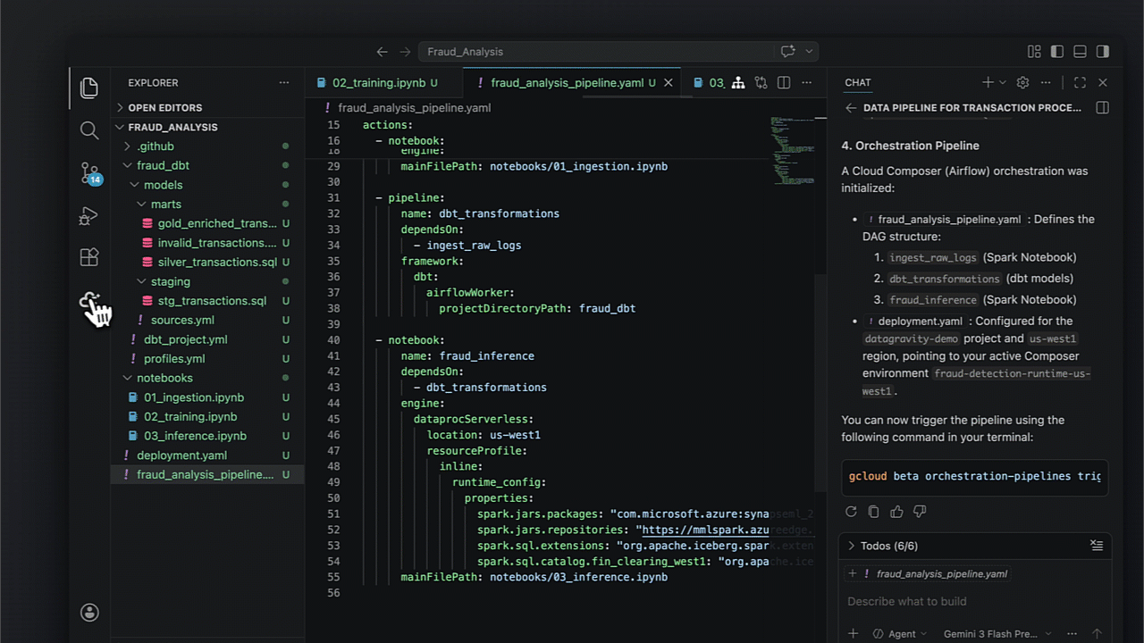 Orchestration pipelines and scheduling runs