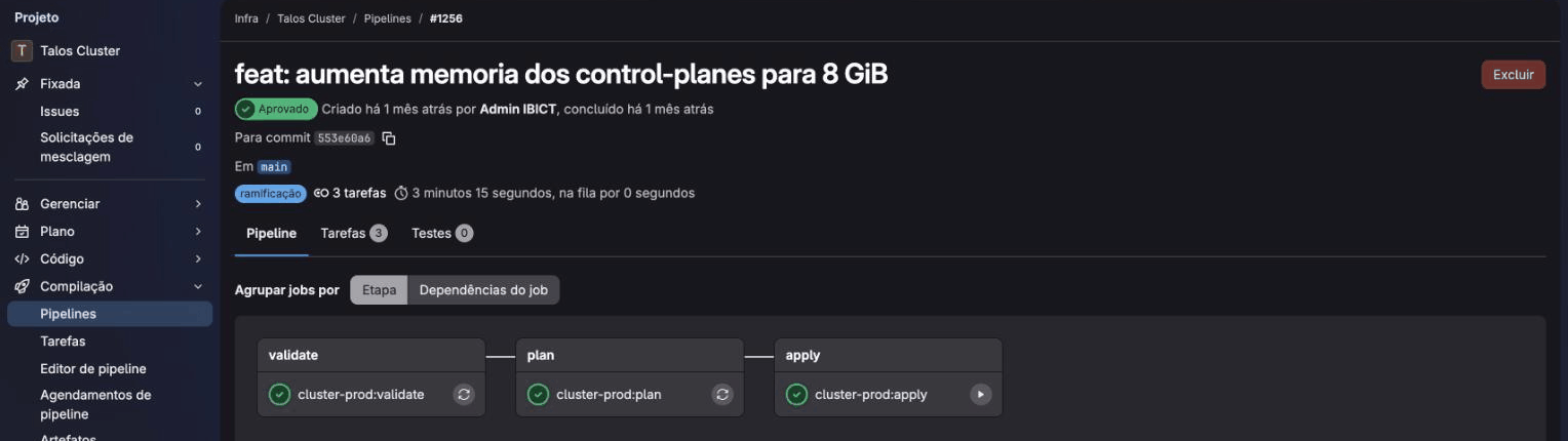 Pipeline de IaC do cluster com os estágios validate, plan e apply no GitLab