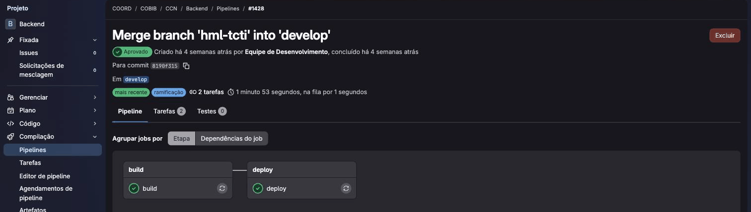 Pipeline de aplicação com os estágios build e deploy no GitLab