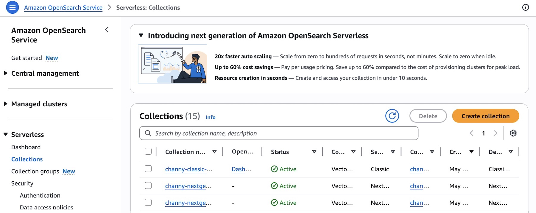 Dashboard do OpenSearch Serverless