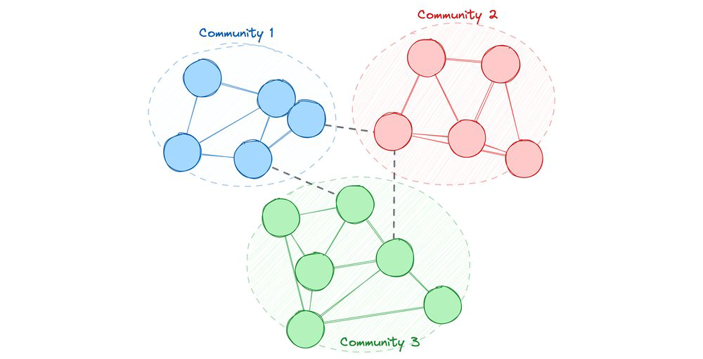 1_community_detection