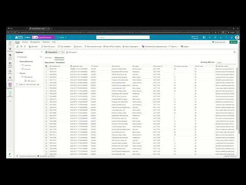 Activator como publicador de Business Events no Fabric: quando o alerta vira sinal de negócio