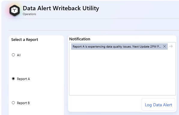 Alertas no Power BI com translytical task flows: notificações dentro do relatório sem e-mail