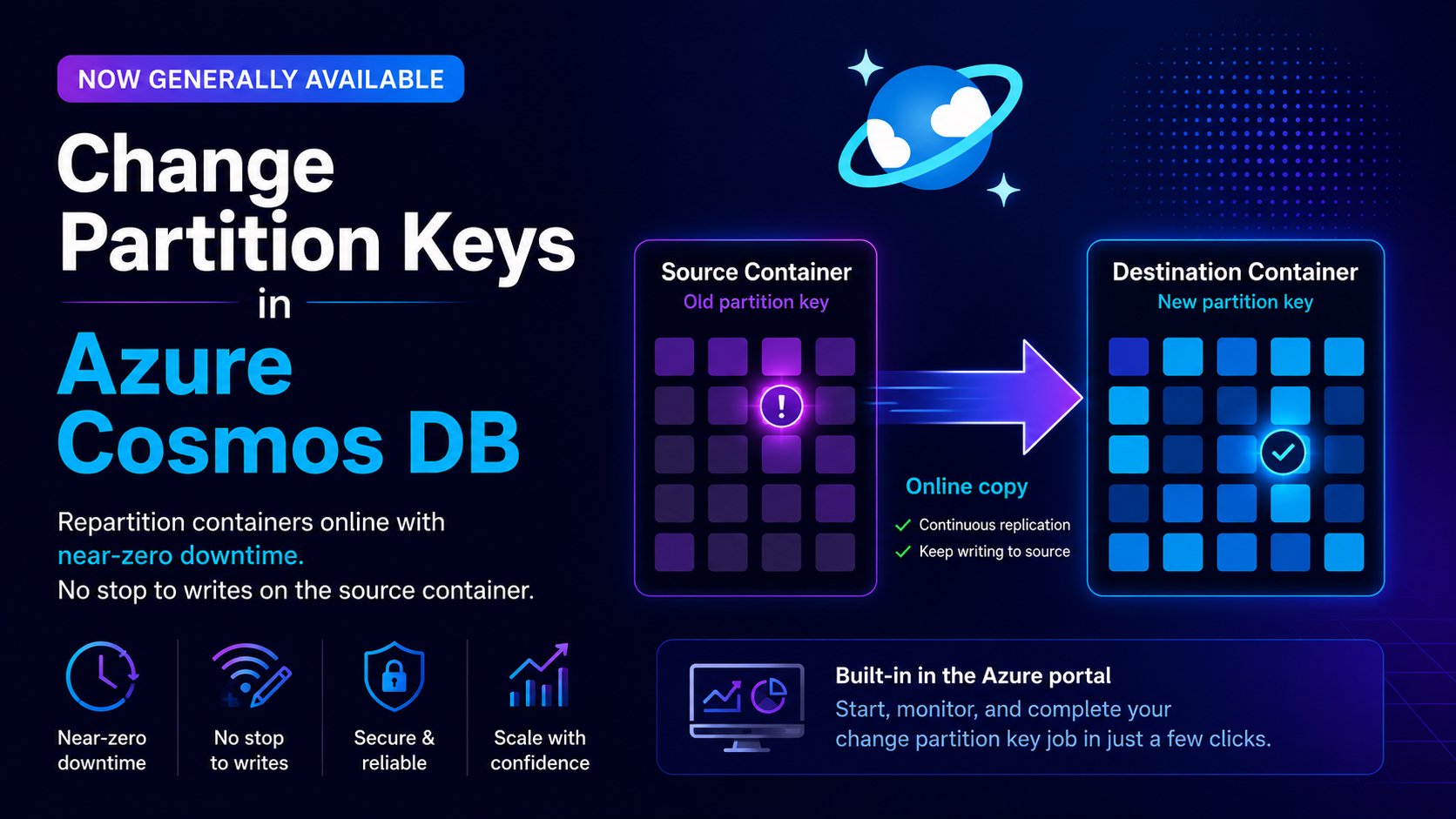 Alteração de Chave de Partição no Azure Cosmos DB Agora Disponível Geralmente