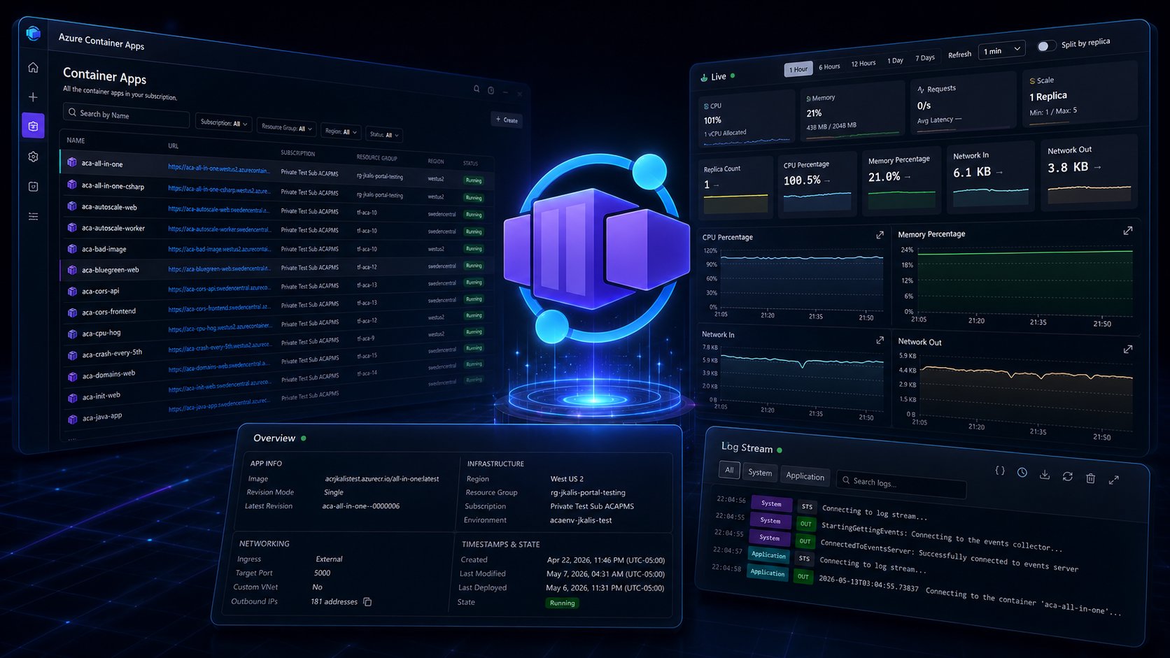Azure Container Apps Express: O que muda na prática para a sua infraestrutura?