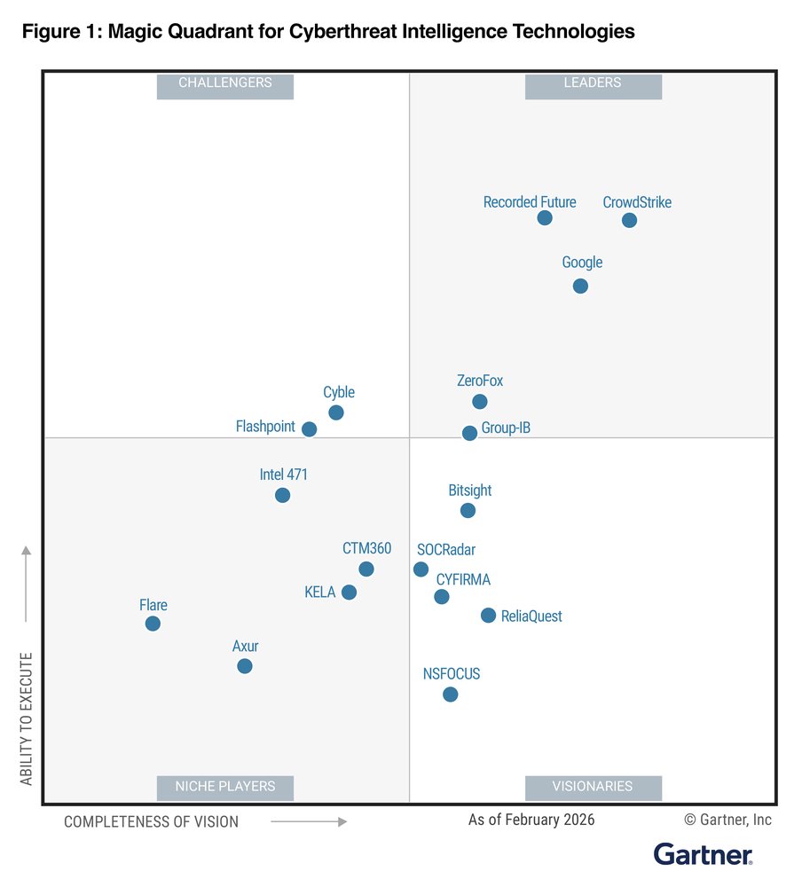 Inteligência de Ameaças Agêntica: Por que a liderança do Google no Gartner 2026 importa para a sua estratégia de SecOps