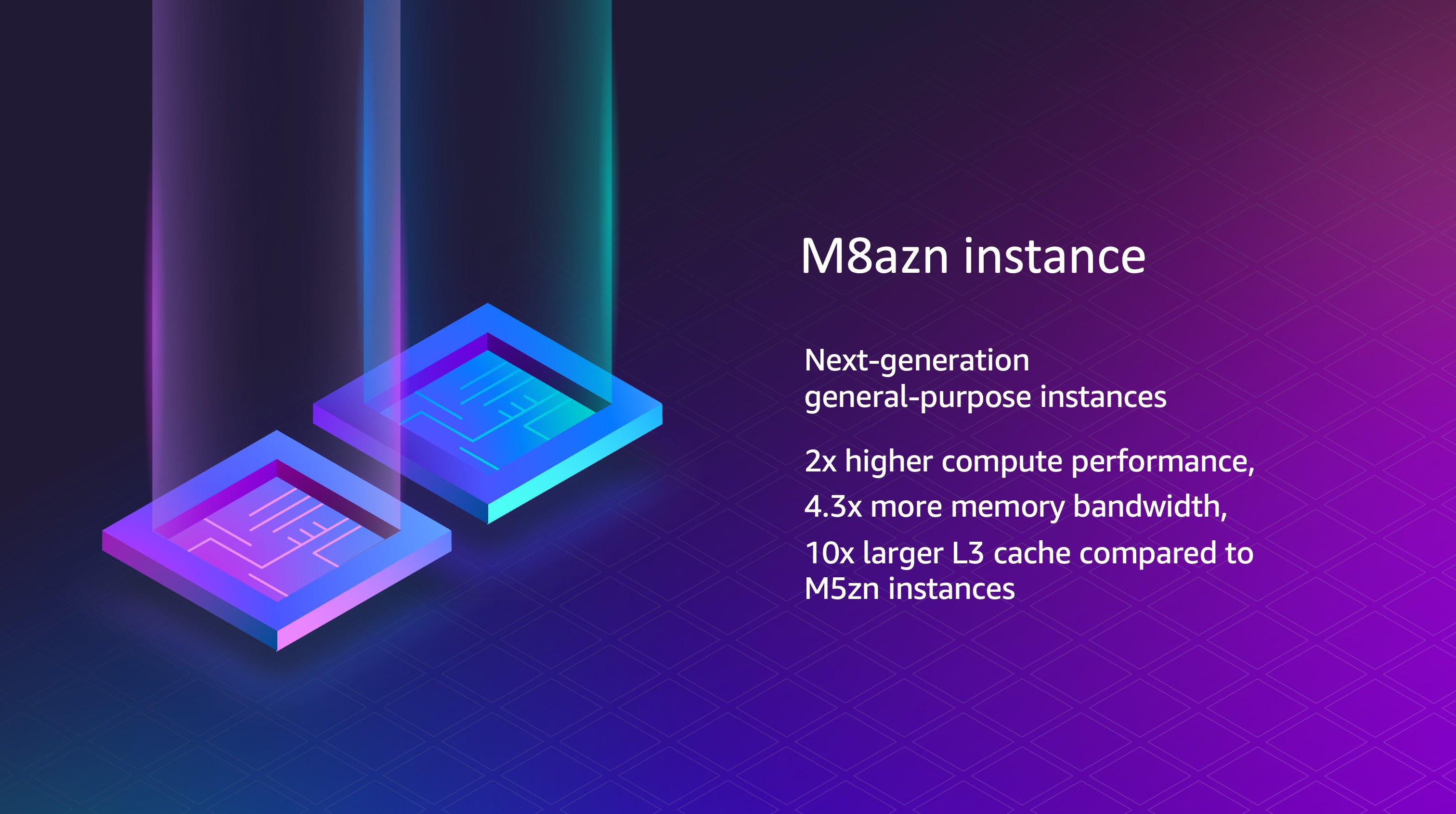 Radar AWS: Instâncias M8azn, novos modelos no Bedrock e avanços em observabilidade