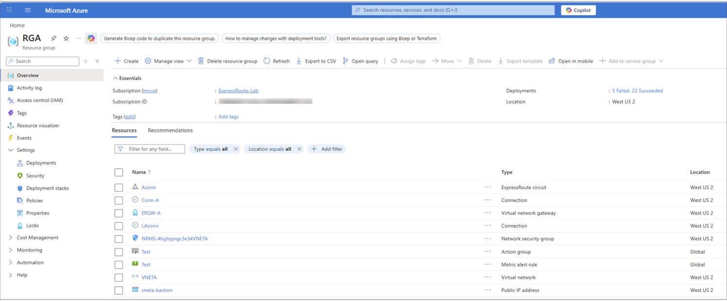 Migração de ExpressRoute Gateway: O que muda com a transição para Standard IP SKU