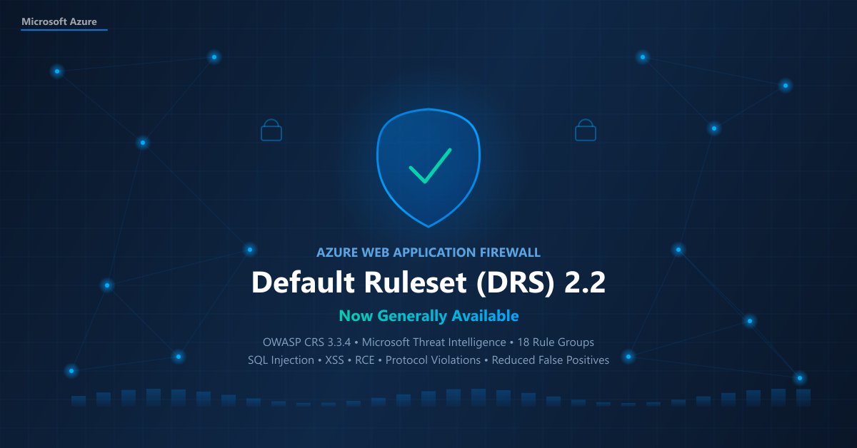Análise Estratégica: Disponibilidade Geral (GA) do Default Ruleset 2.2 no Azure WAF