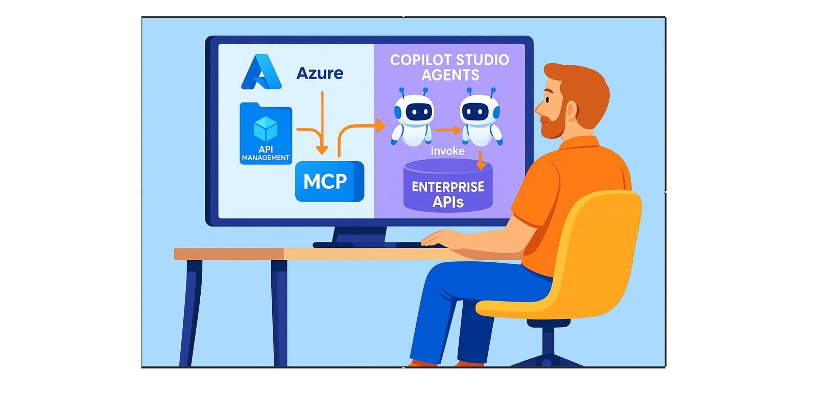 Centralizando Acesso a APIs Corporativas para Arquiteturas Baseadas em Agentes