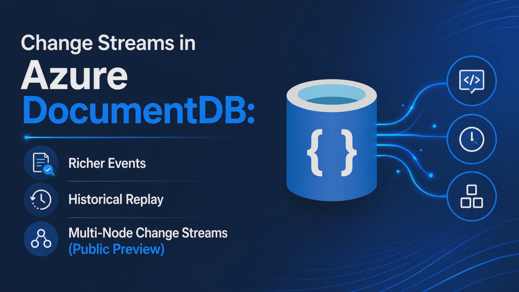 Change Streams no Azure DocumentDB: eventos mais ricos, replay histórico e suporte multi-node agora em Public Preview