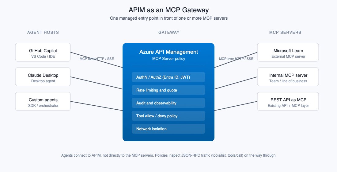 Controlando Acesso a Ferramentas com APIM MCP Gateway