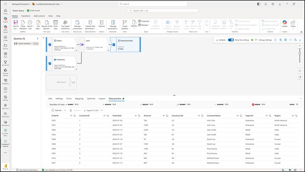 Dataflow Gen2 e Power Query no Microsoft Build 2025: análise das novidades em transformação de dados low-code com escala, performance e reuso