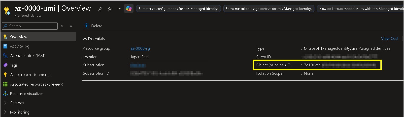 Modernizando Pipelines: Deploy em Azure Web Apps com UAMI no Azure DevOps