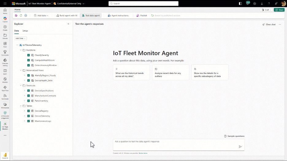 Evolução do Data Agent no Microsoft Fabric: Integração com Eventhouse