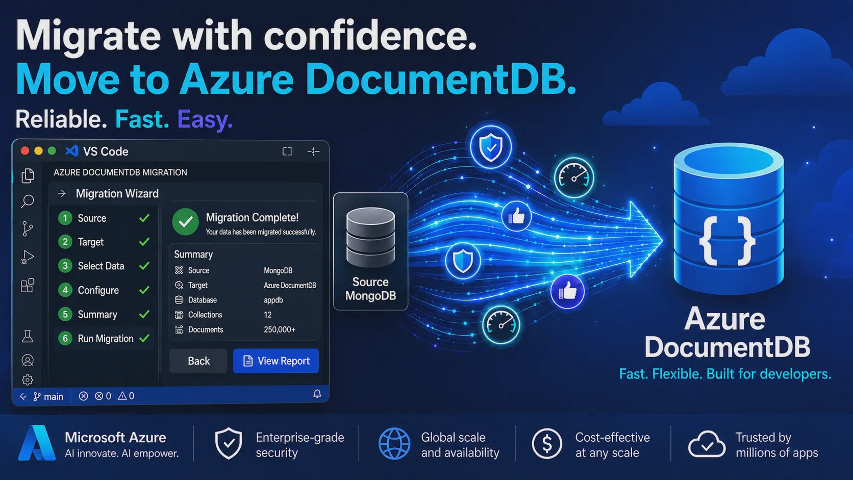 Extensão de Migração do Azure DocumentDB para VS Code Agora Disponível em GA: O Que Isso Significa para Sua Estratégia de Cloud?