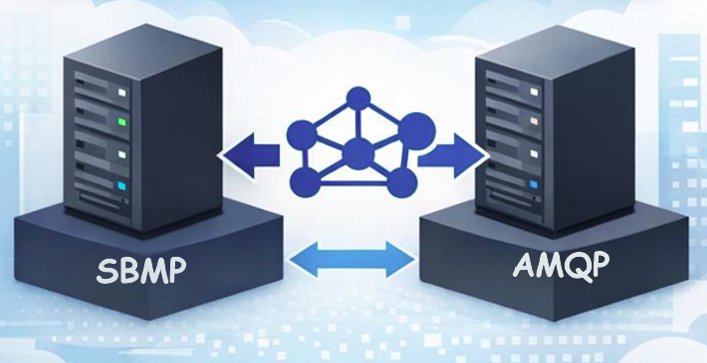 Fim do suporte ao SBMP no Azure Service Bus: O que clientes do BizTalk Server 2020 precisam saber