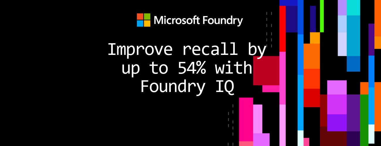 Foundry IQ: como as knowledge bases melhoram o recall de evidências em até 54%
