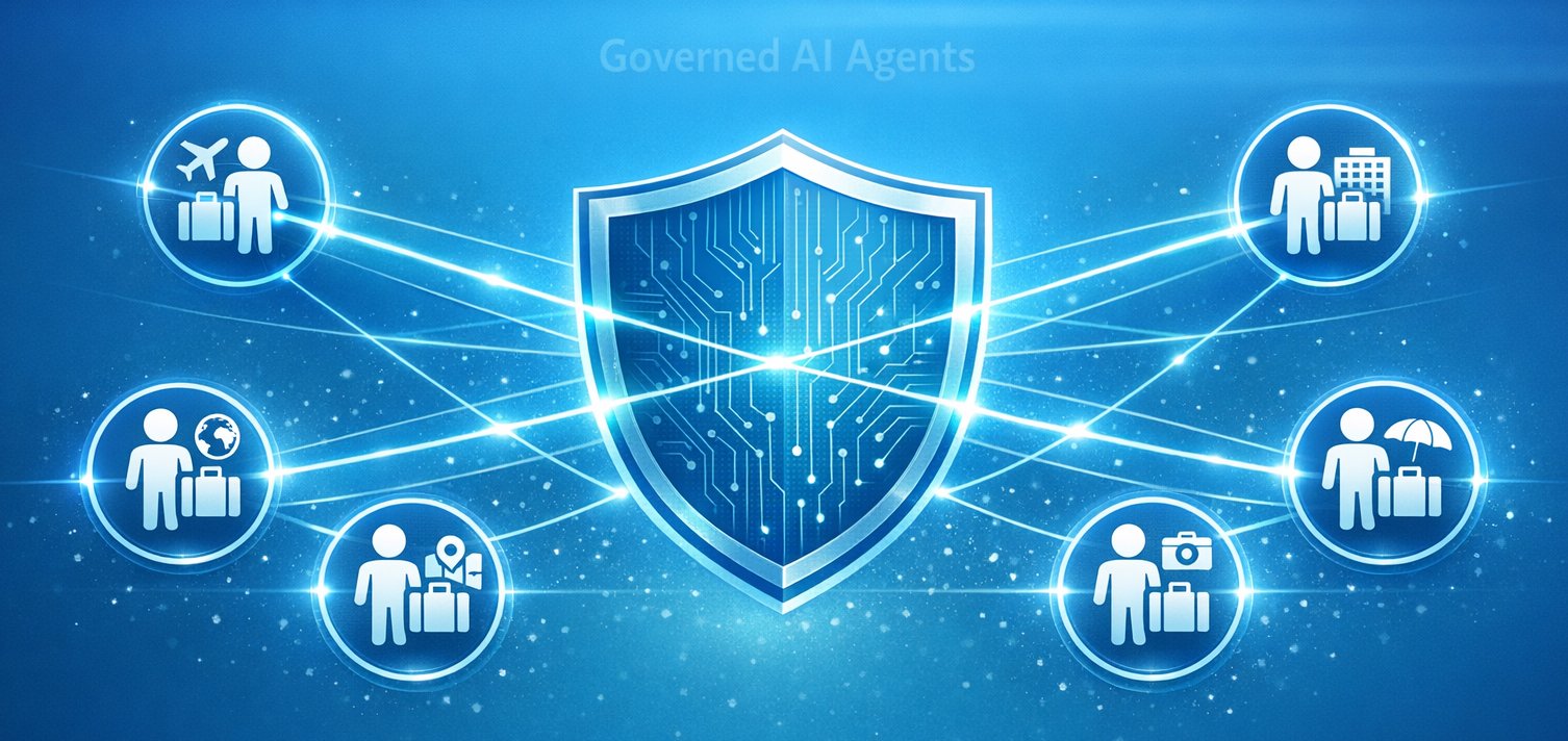 Governança de Agentes de IA no Azure App Service: Segurança em Nível de Produção