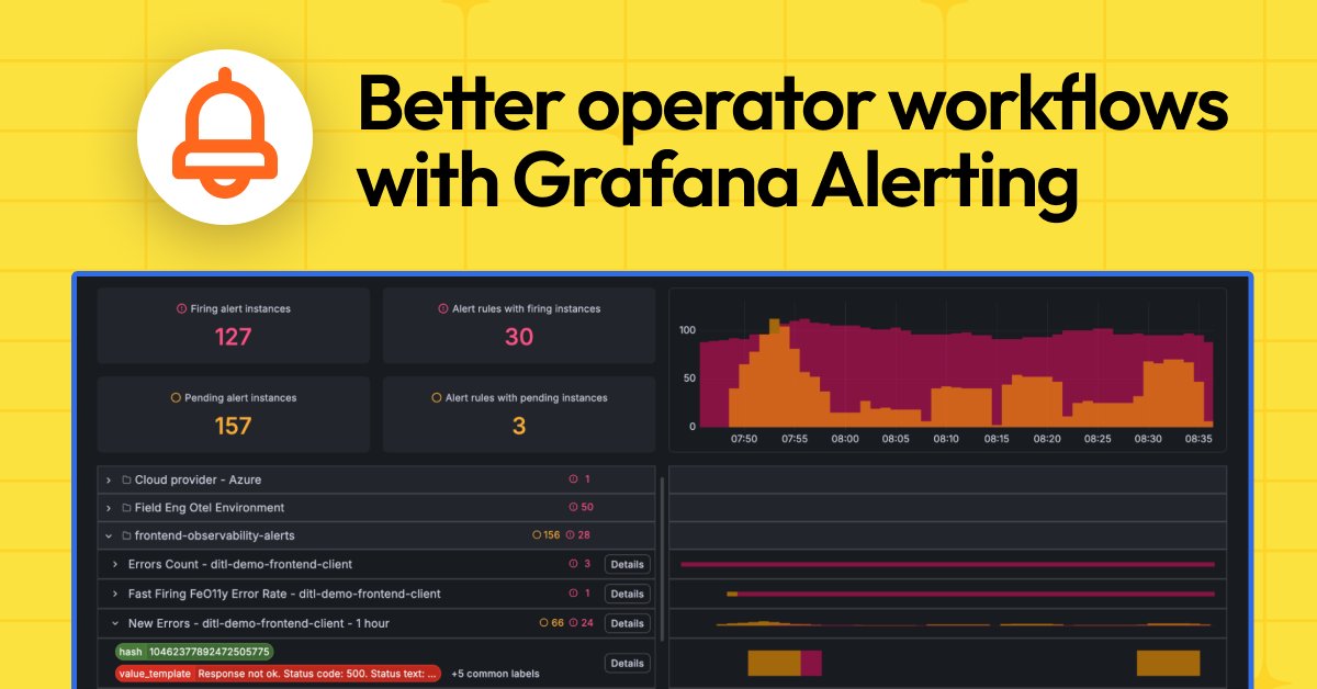 Grafana Alerting: regras mais rápidas, filtros personalizados e um novo workspace de operações