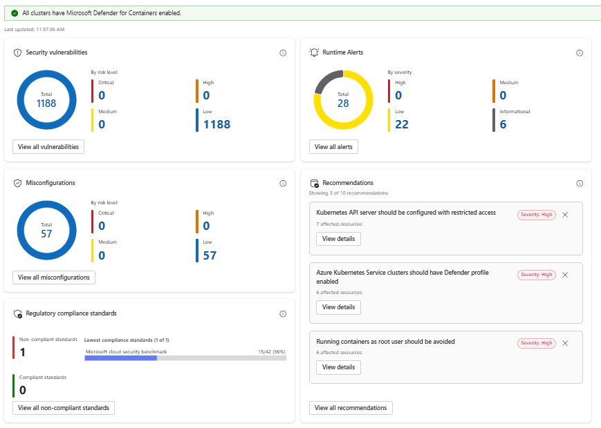 Kubernetes Center: segurança e insights de versões LTS ou sem suporte agora disponíveis no Azure
