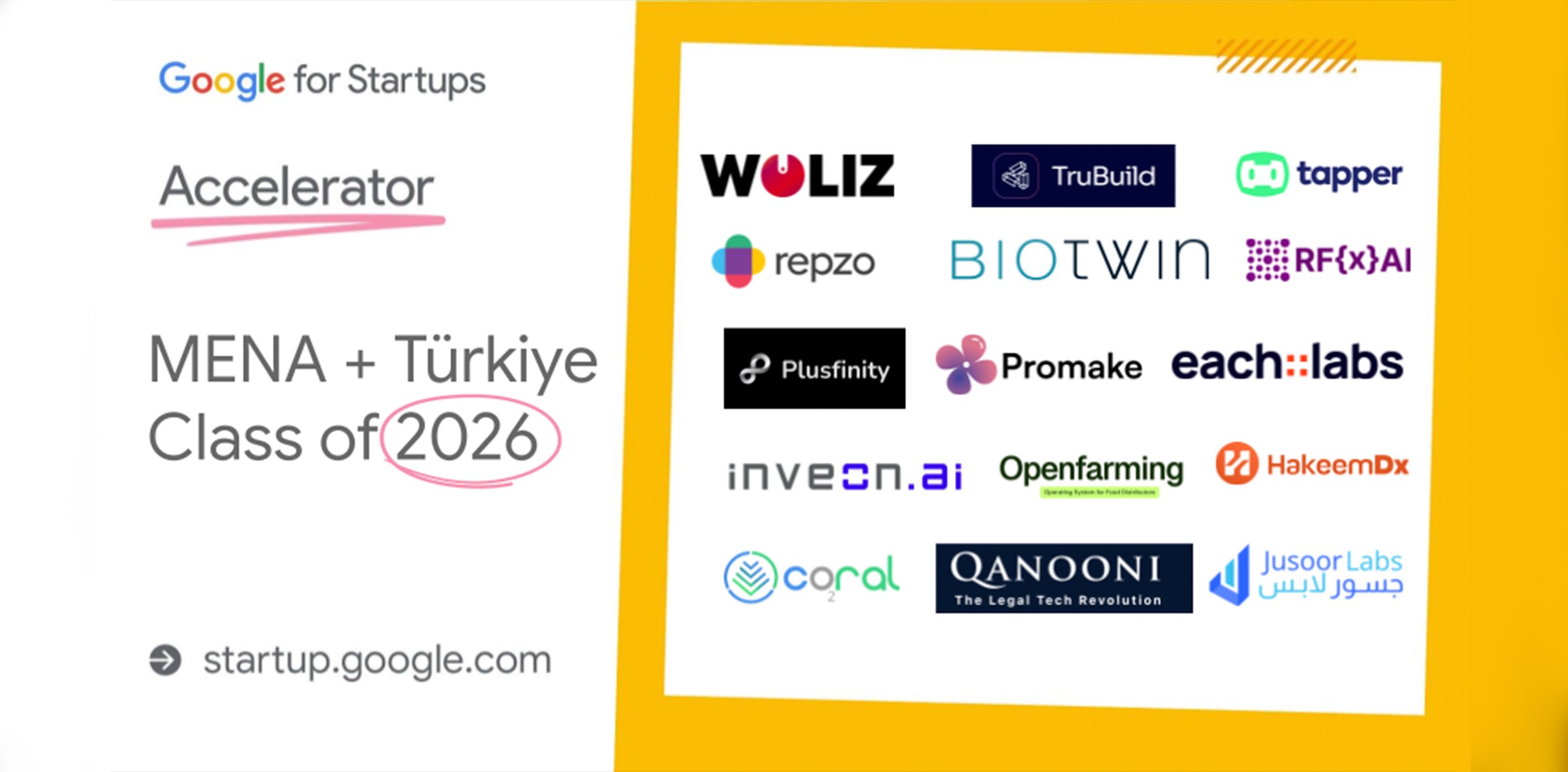 Nova turma do Google for Startups Accelerator: Oriente Médio, Norte da África e Turquia — o que isso significa para empresas brasileiras