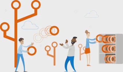 Otimizando o gerenciamento de Git Policies em larga escala no Azure DevOps
