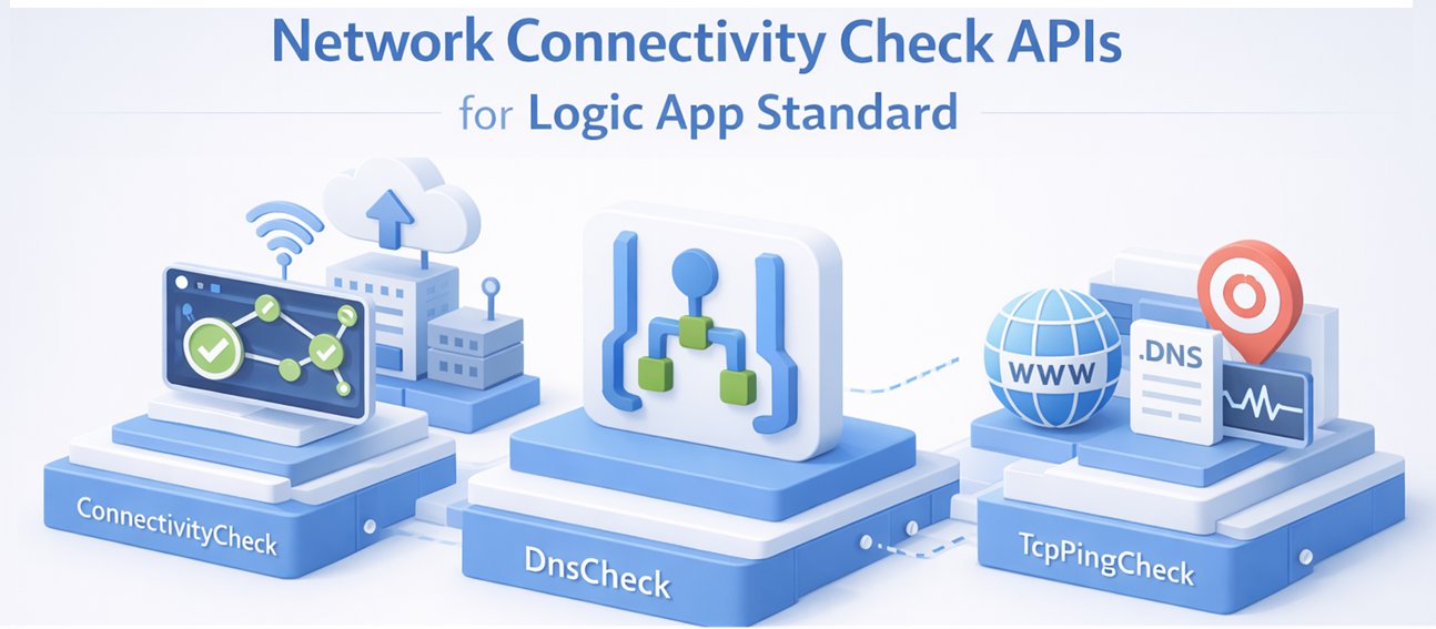 Diagnóstico de Conectividade em Azure Logic Apps Standard: Novos Recursos para Engenharia